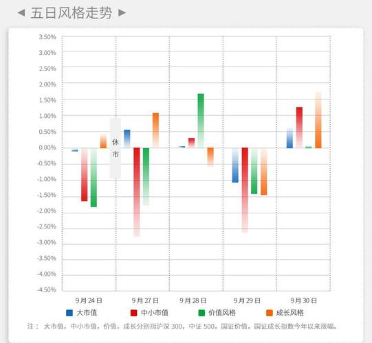 十九届金牛基金笔记—建信改革红利股票A000592(股票型)