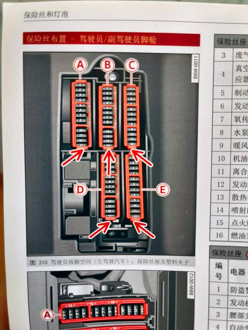 奥迪a4保险一年多少钱啊?