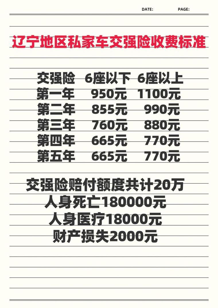 奥迪a4保险第一年多少钱