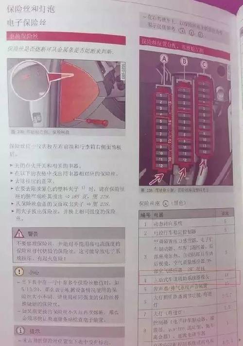关于奥迪A4保险的全面分析