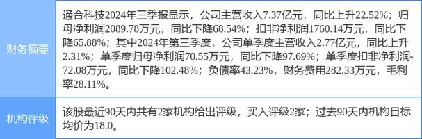 急急急,海南橡胶14.80买入,请问还可以继续持有吗
