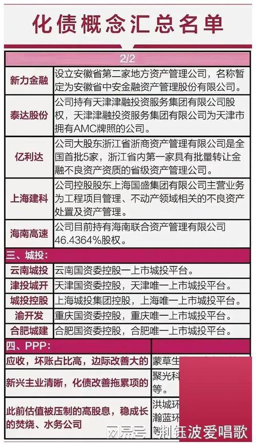碳交易概念龙头股