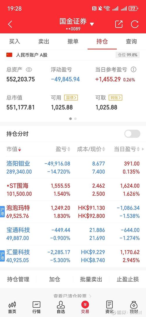 有哪位专家帮忙分析一下000993闽东电力这支股票无一千会上升到9块钱...