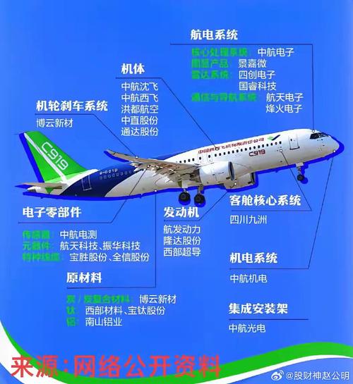 航发动力是地方国企还是央企