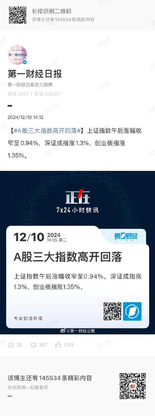 增发A股对该股后市有什么影响吗?