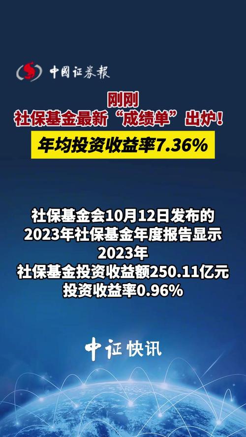 什么是基金增长率?