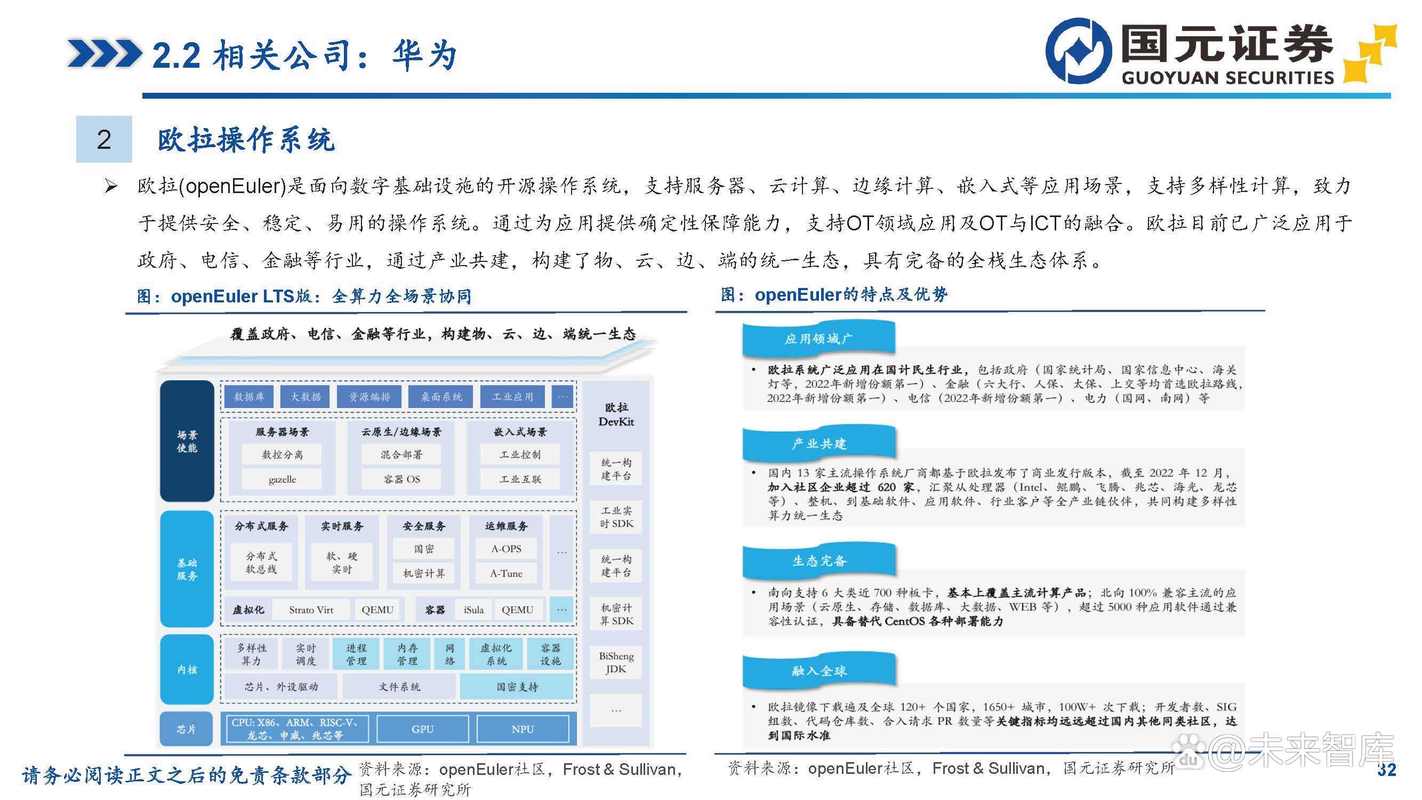 中国软件与技术服务股份有限公司简介