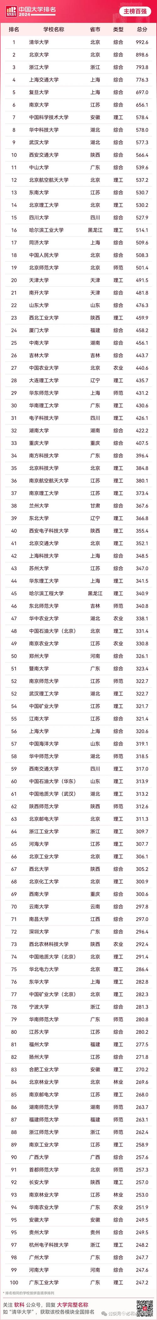中软属于国企还是央企