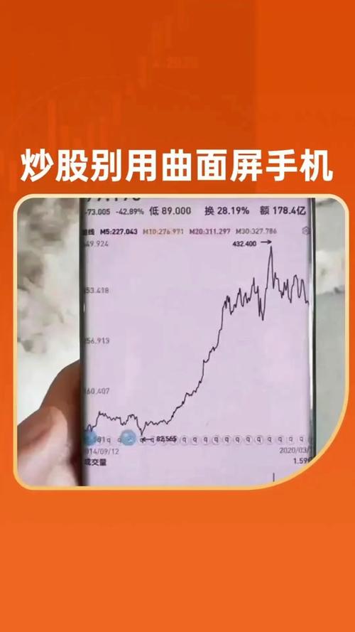 大智慧手机炒股软件哪个炒股软件好用