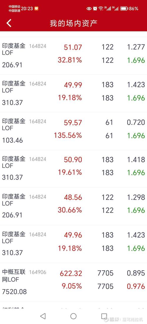 融通巨潮161607基金净值净值