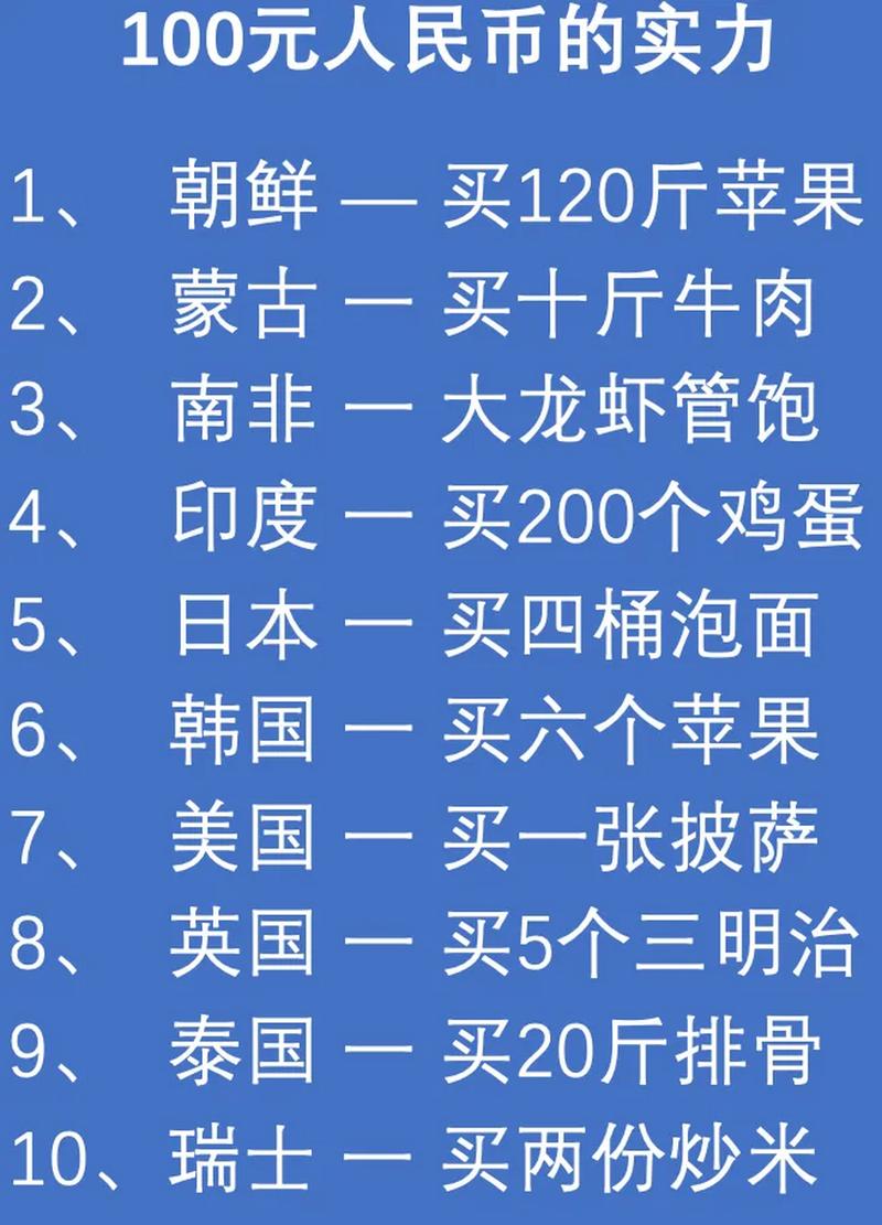 请问这个钱是是哪个国家的?能兑换成多少钱的人民币?