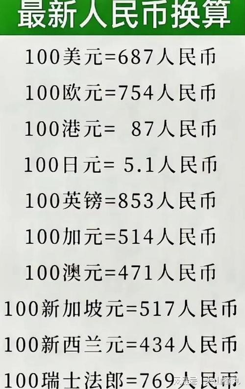 100兰特兑换成人民币是多少啊