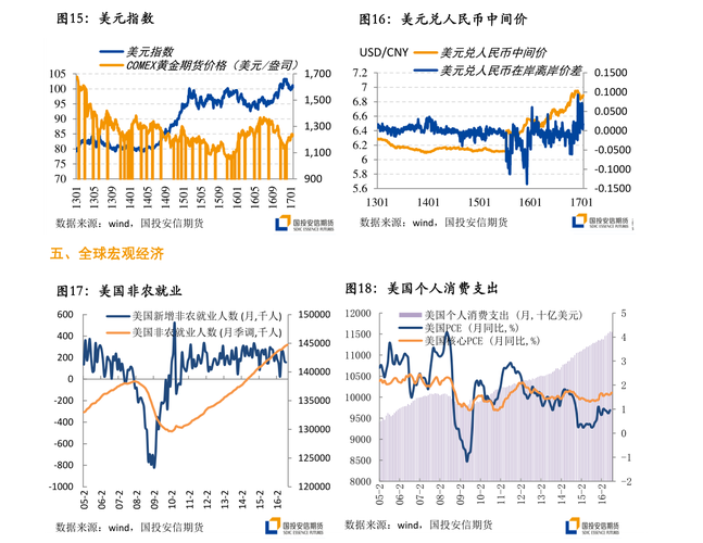 在国外怎么将兰特换成人民币发到国内