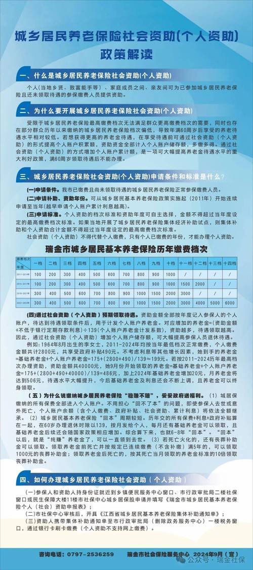下岗职工享受养老保险的新政策具体是哪些
