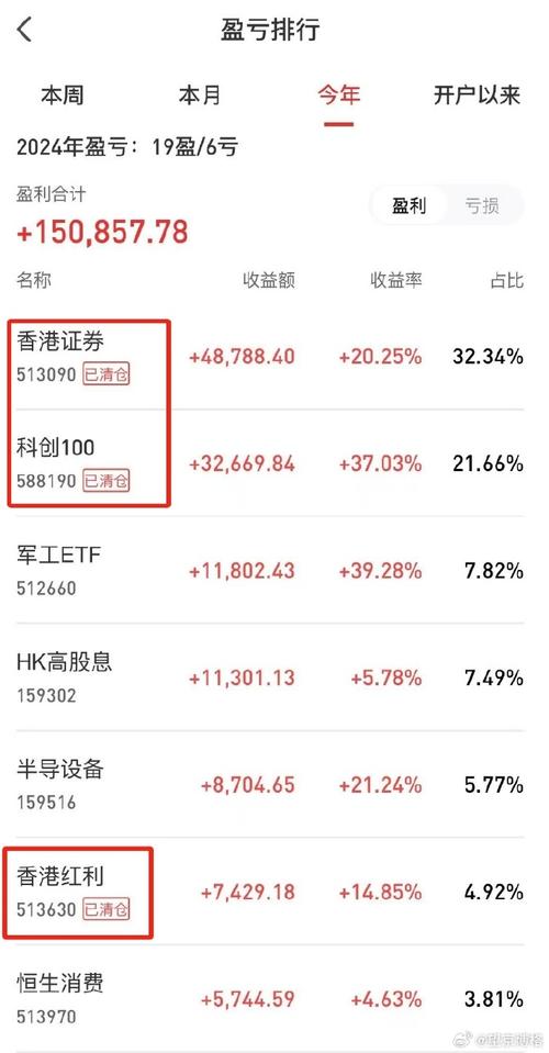 炒股软件上上策是实盘吗?