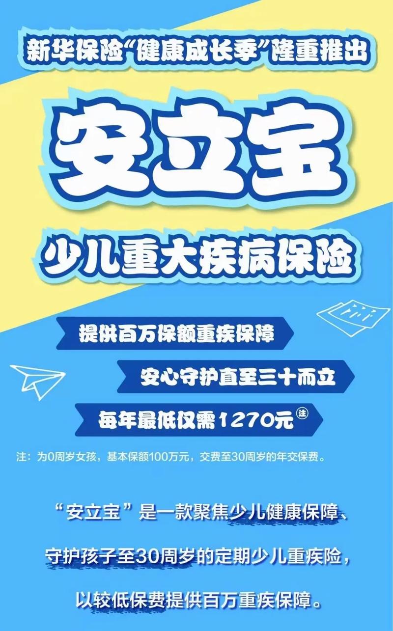 小儿商业保险一年多钱?