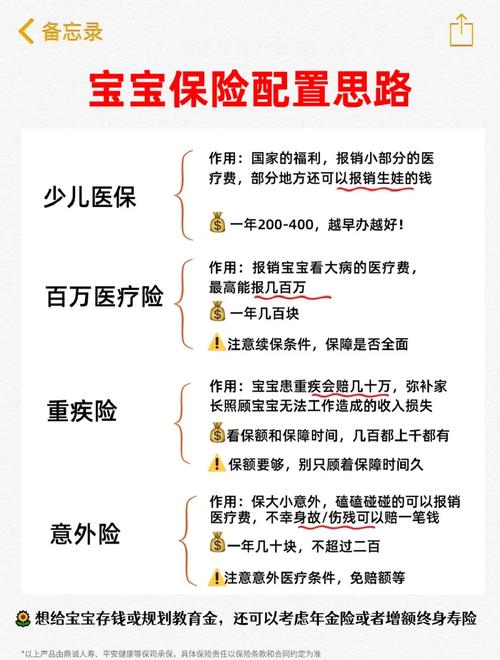 小儿超能宝保险能有什么较果