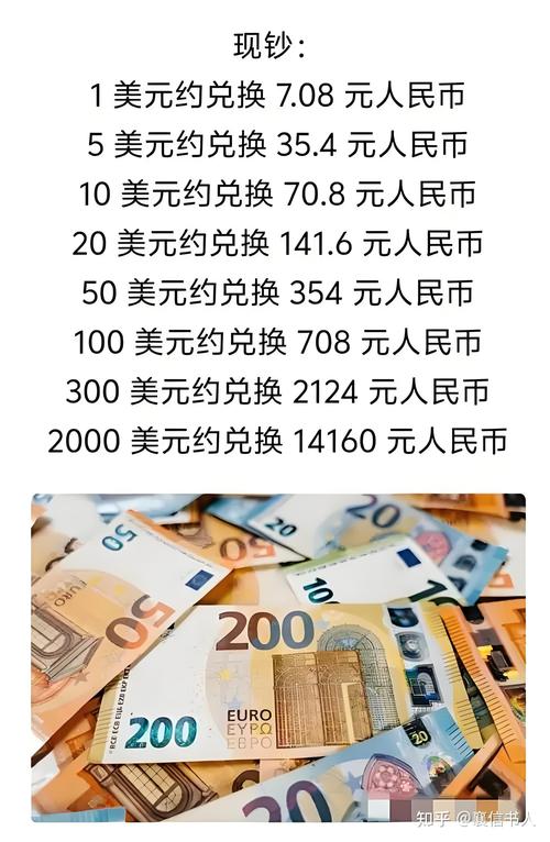 现在换成美元存起来还是直接存人民币哪个合算,安全高?