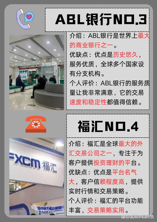 外汇平台正规排名榜有哪些
