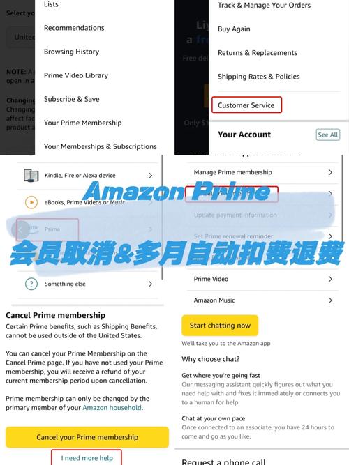 被扣费99美元是怎么回事?美国亚马逊Prime扣费了如何要回来