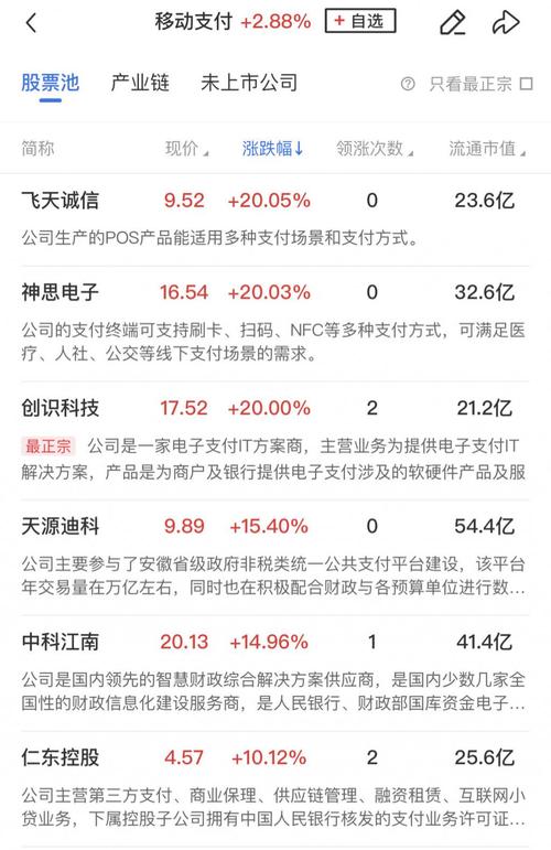 移动支付概念相关股票有哪些?