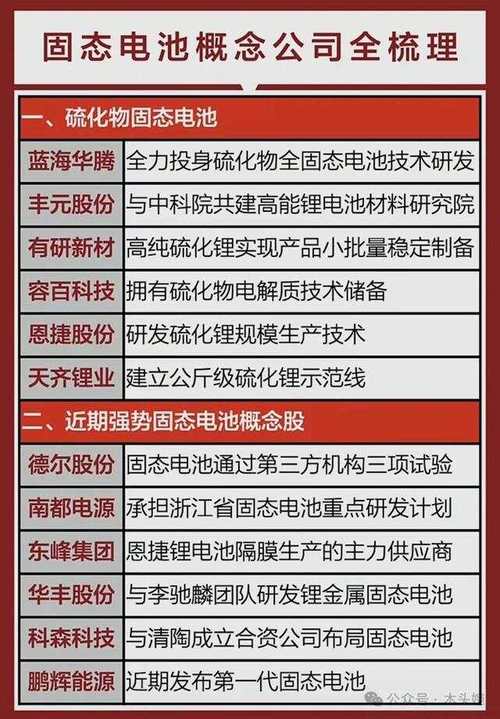 充电桩概念龙头股?