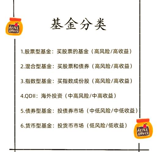 买新基金还是老基金好?为什么