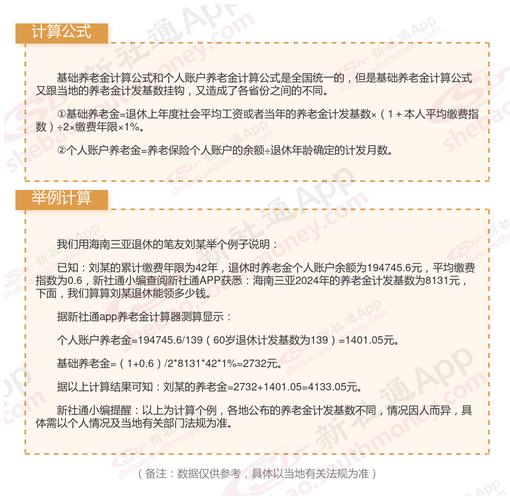 三亚社保局电话是多少?