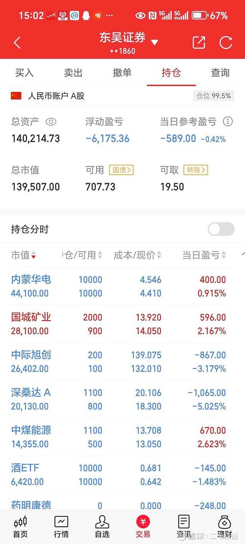 华夏大盘基金净值估值000011