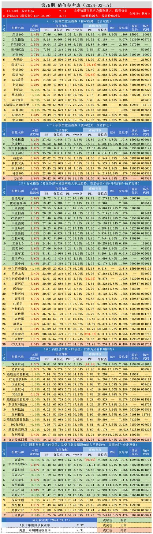 090003什么基金净值