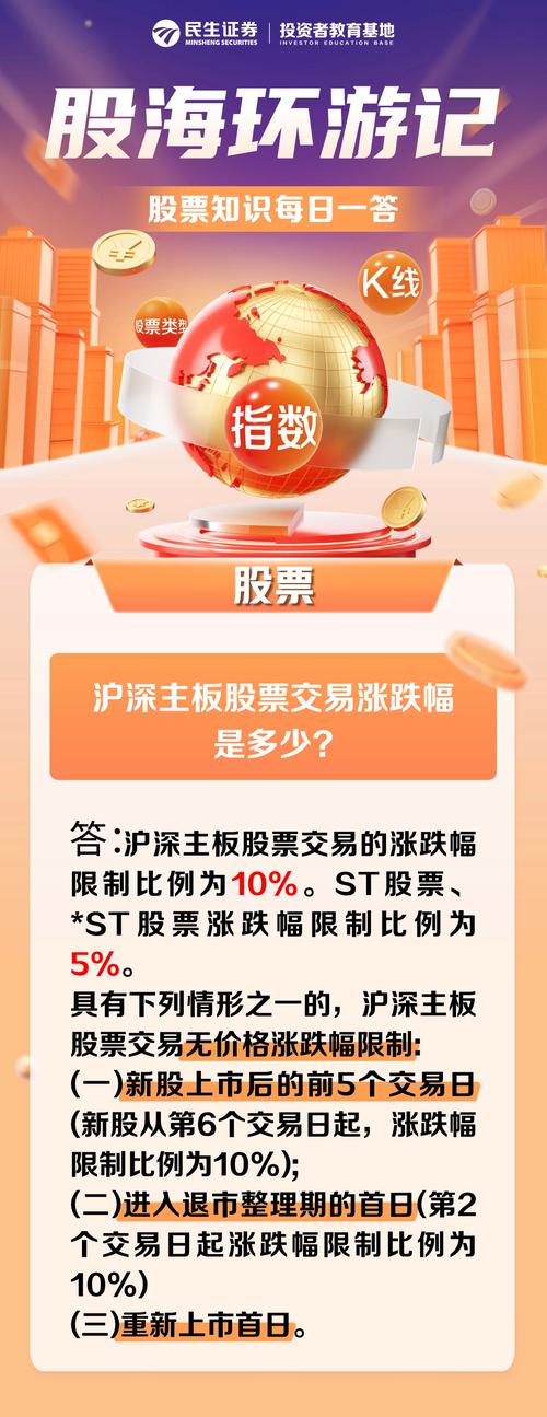 跌幅超过80%股票有哪些