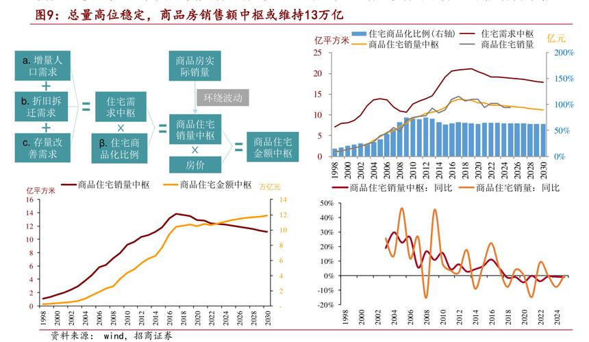上投亚太优势