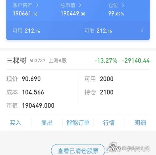 投资理念:股市操作的导航灯目录