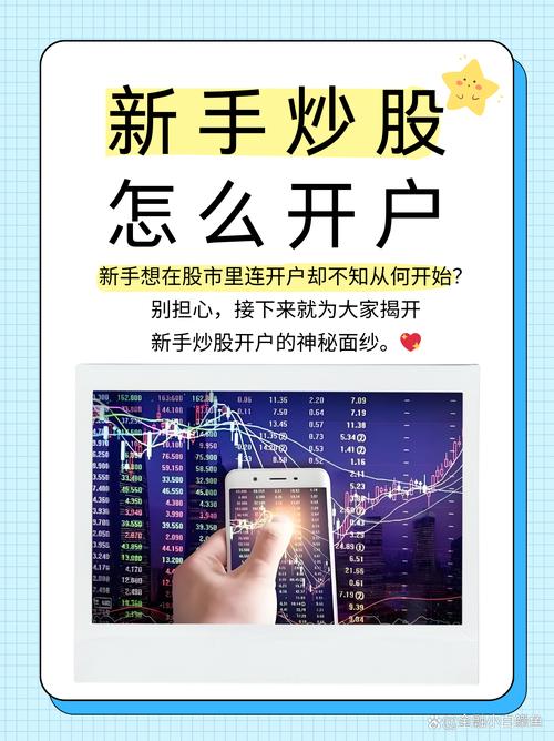 我是股民,怎样用网址导航查看实时股市行情?