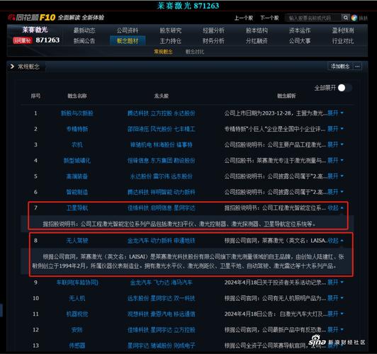 比较好的股票导航网站是什么?