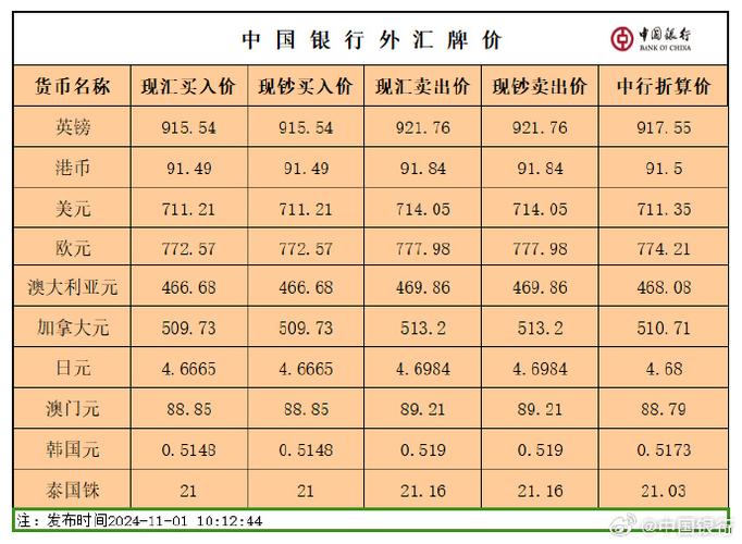 汇率换算怎么计算公式