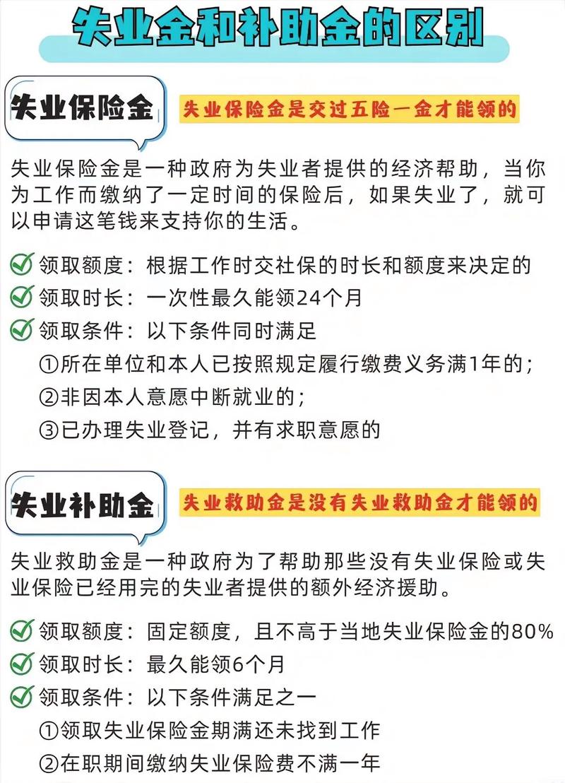深圳失业金补贴标准上调!深圳失业保险金和补助金的区别