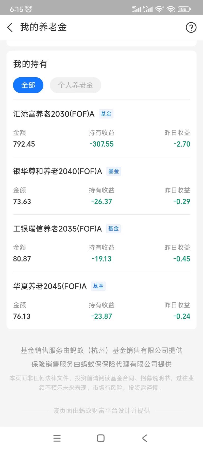 购买基金问题