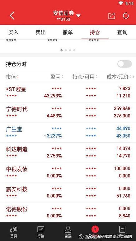 我用手机上网看安信证券,今天不知点么的k线里的10和20日均线不见了...