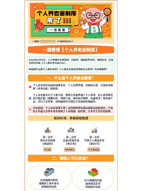 个人账户养老金怎么查