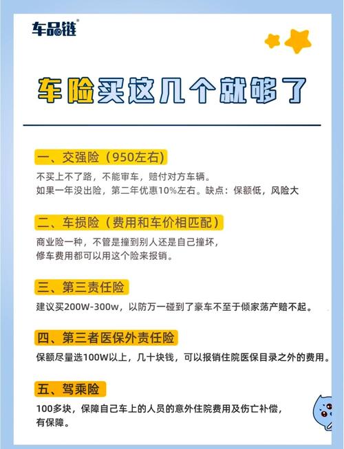 车险必买的三种险一共多少钱