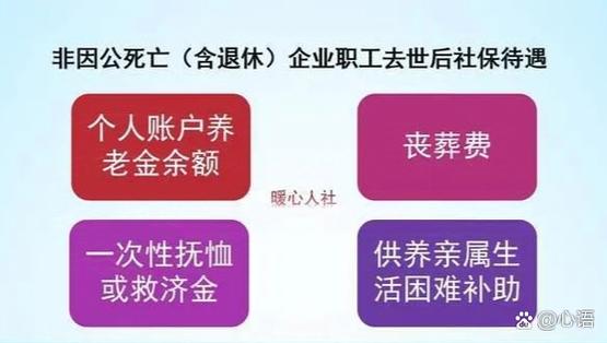 养老保险人死了怎么算