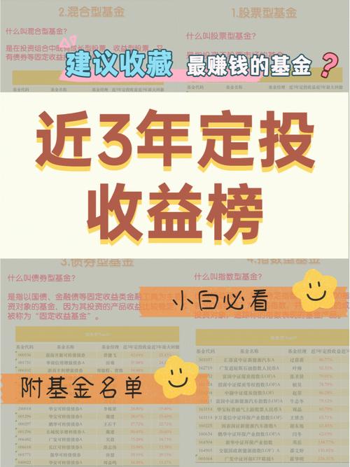 基金定投是什么?投那个基金好?