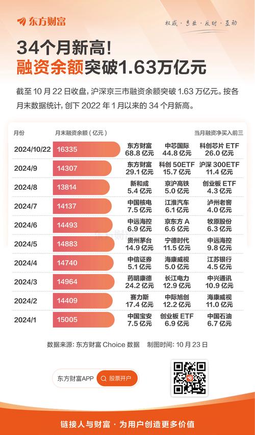 2021年以来已有超百只基金分红,总额达81.44亿!分红比例比较高37.61%_百...