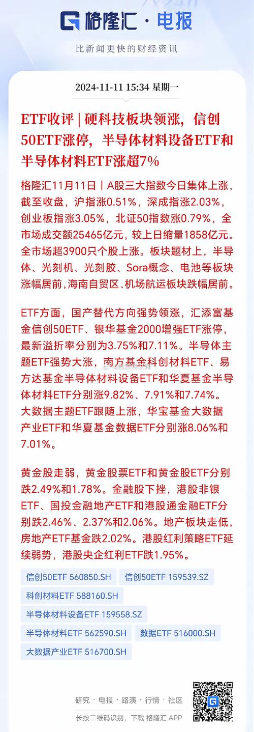 600093股票有潜力吗
