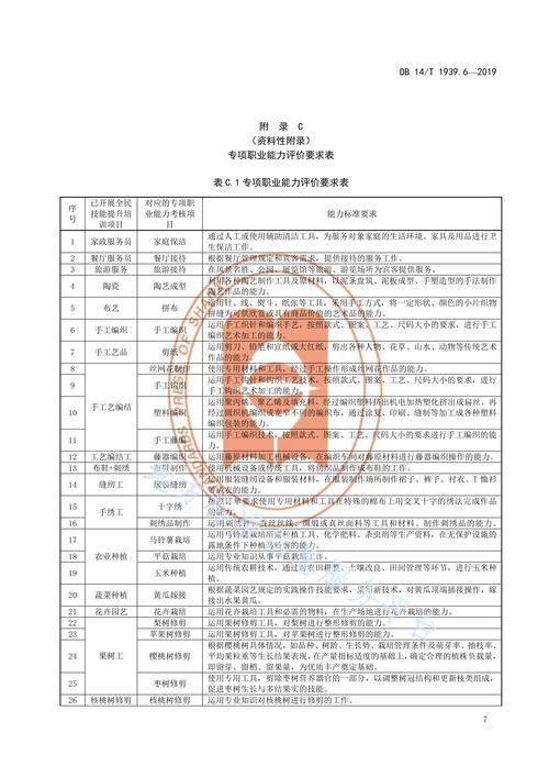 中行标普评级是什么意思