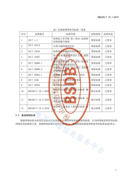 标普债券评级标准是什么
