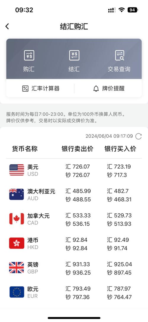 英镑对人民币汇率多少?