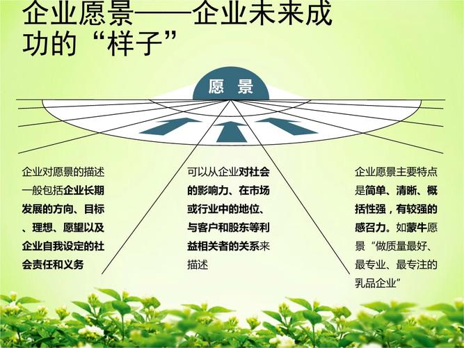 天津市中重科技工程有限公司企业愿景
