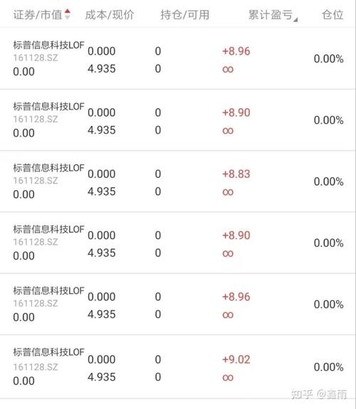分级基金交易套利